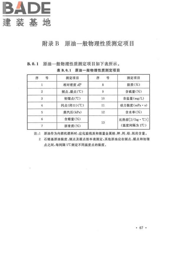 输油管道工程设计规范_页面_079.jpg