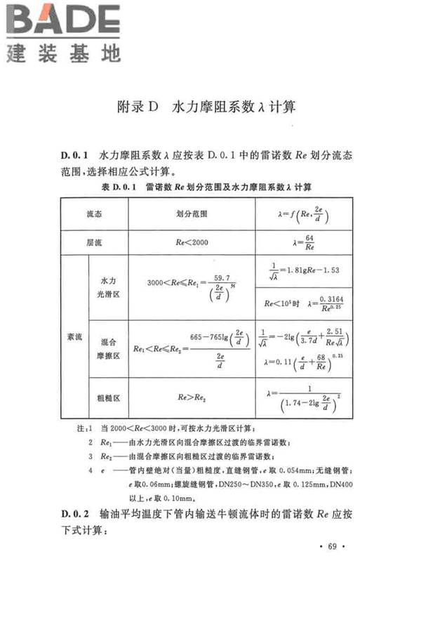输油管道工程设计规范_页面_081.jpg