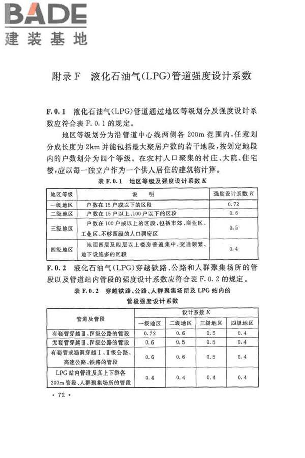 输油管道工程设计规范_页面_084.jpg