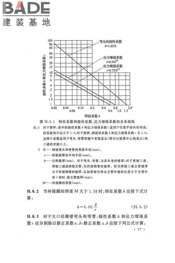 输油管道工程设计规范_页面_089.jpg