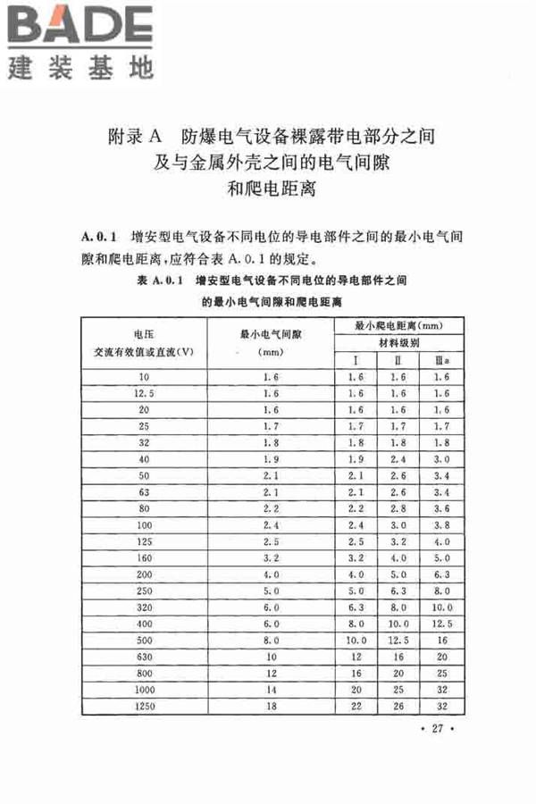 电气装置安装工程 爆炸和火灾危险环境 电气装置施工及验收规范_页面_36.jpg