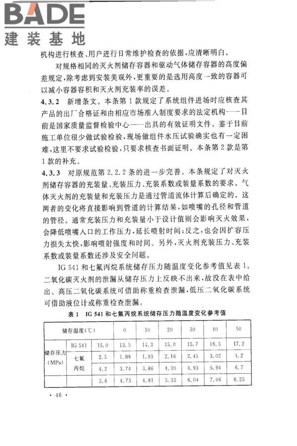 气体灭火系统施工及验收规范_页面_51.jpg