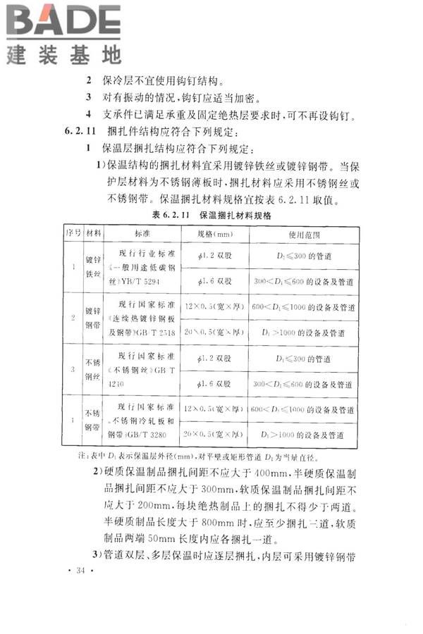 工业设备及管道绝热工程设计规范_页面_044.jpg