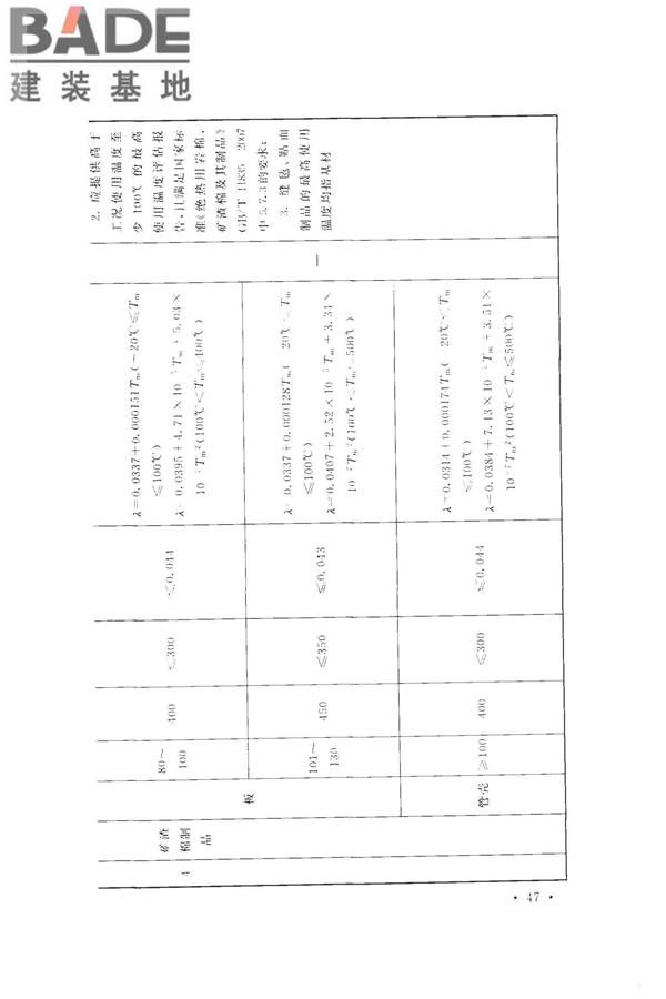 工业设备及管道绝热工程设计规范_页面_057.jpg