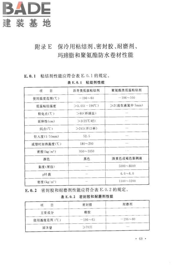 工业设备及管道绝热工程设计规范_页面_079.jpg