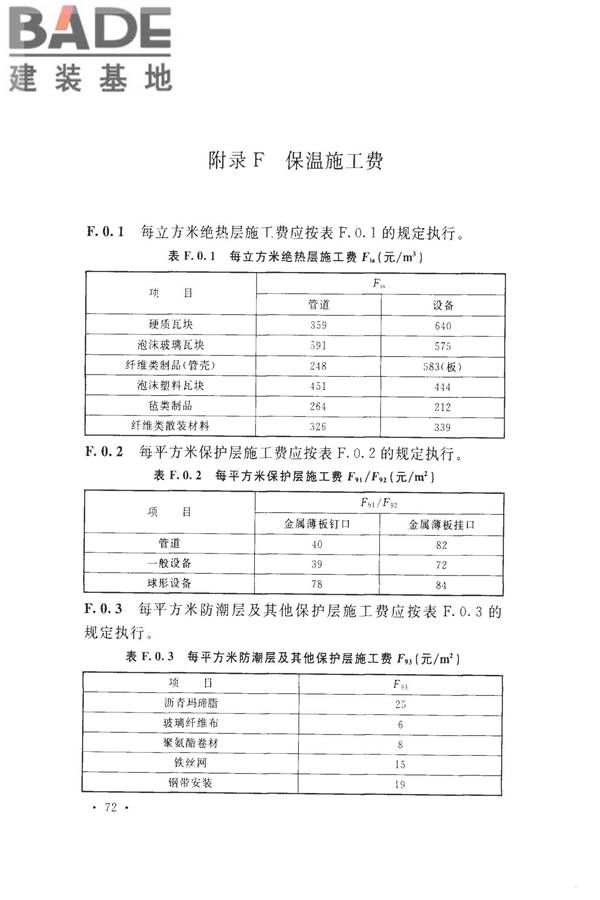 工业设备及管道绝热工程设计规范_页面_082.jpg