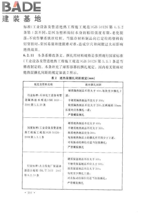 工业设备及管道绝热工程设计规范_页面_112.jpg
