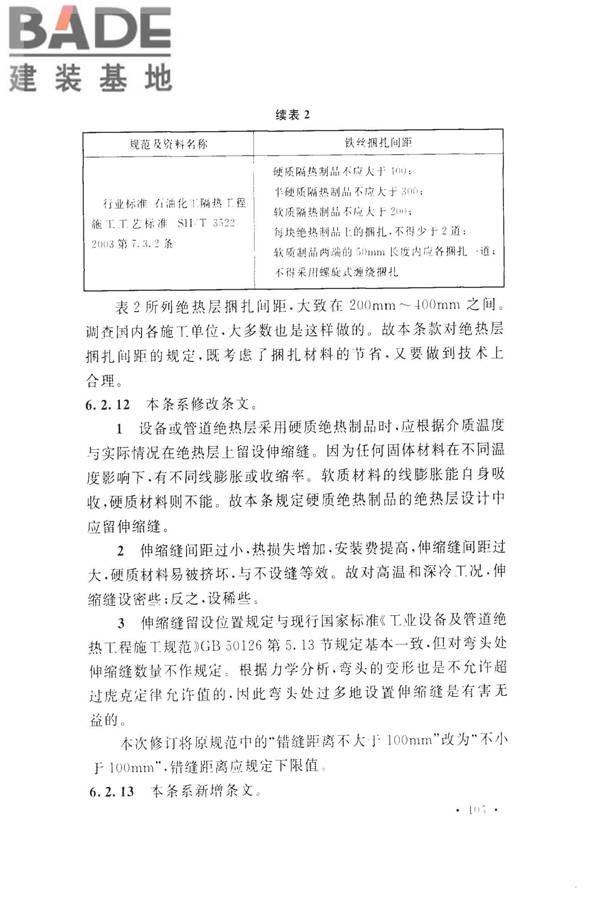 工业设备及管道绝热工程设计规范_页面_113.jpg