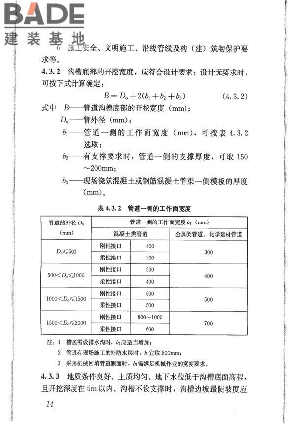 给水排水管道工程施工及验收规范_页面_023.jpg