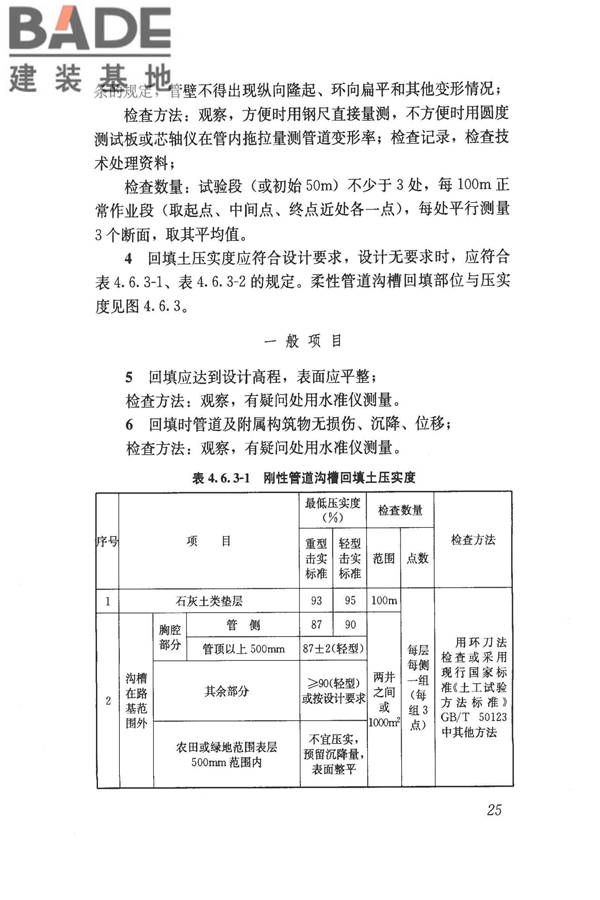 给水排水管道工程施工及验收规范_页面_034.jpg