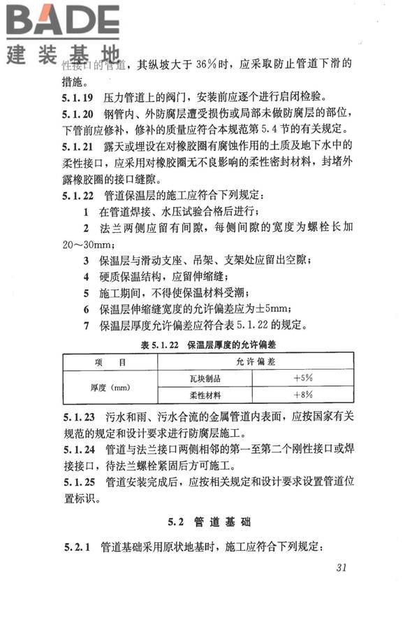给水排水管道工程施工及验收规范_页面_040.jpg