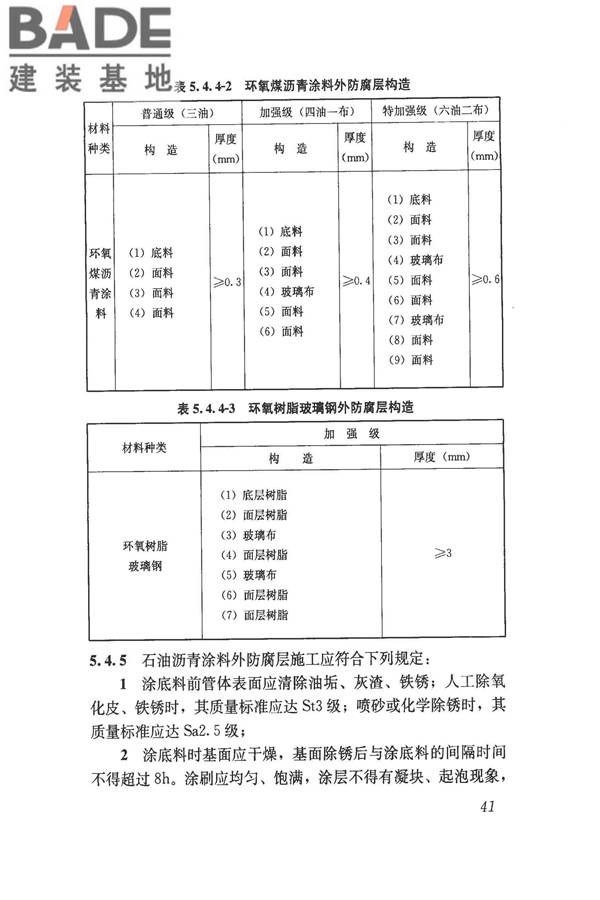 给水排水管道工程施工及验收规范_页面_050.jpg