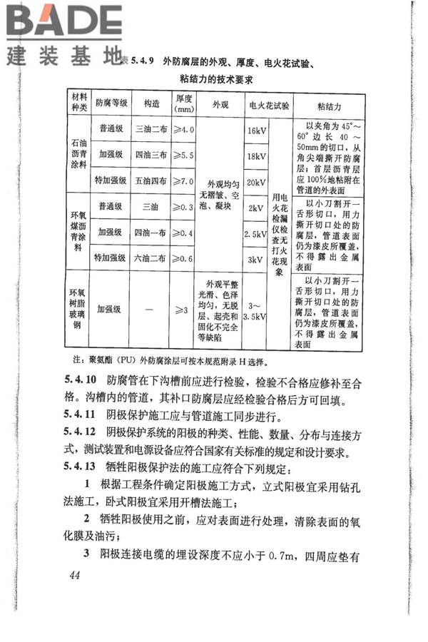 给水排水管道工程施工及验收规范_页面_053.jpg