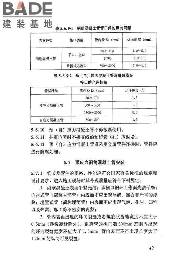 给水排水管道工程施工及验收规范_页面_058.jpg