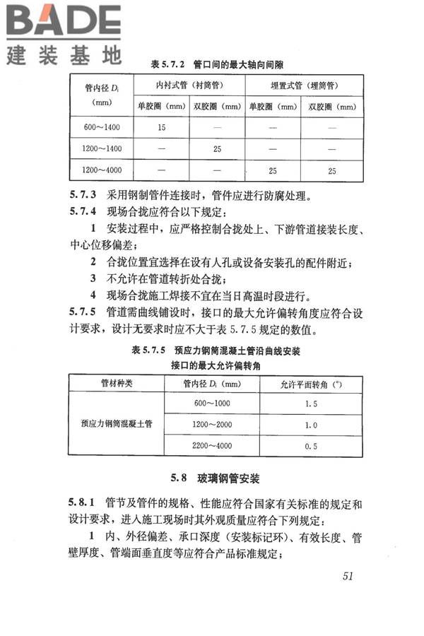 给水排水管道工程施工及验收规范_页面_060.jpg