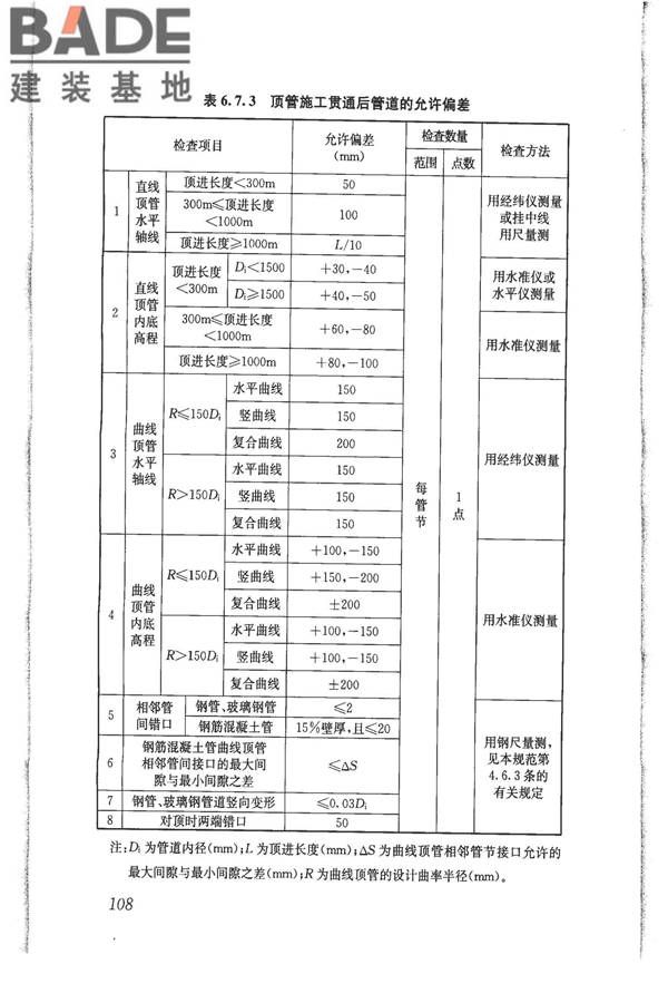 给水排水管道工程施工及验收规范_页面_117.jpg