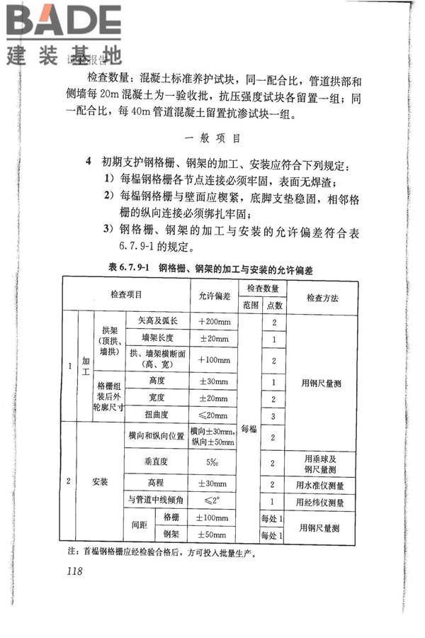 给水排水管道工程施工及验收规范_页面_127.jpg