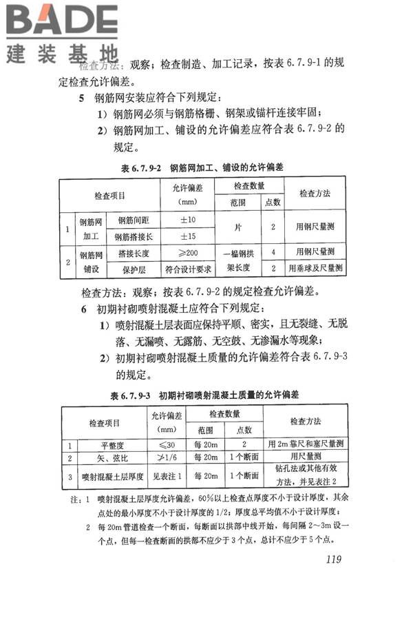 给水排水管道工程施工及验收规范_页面_128.jpg