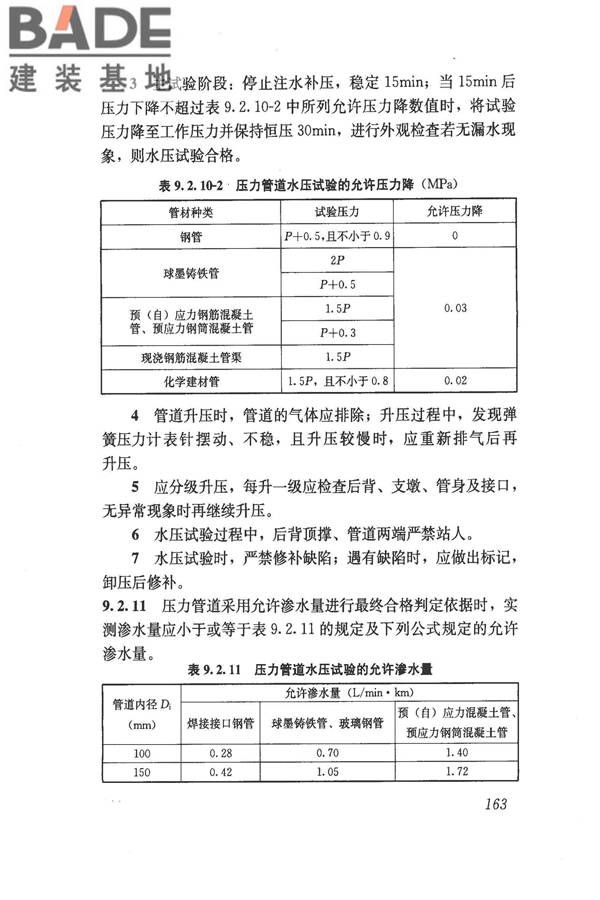 给水排水管道工程施工及验收规范_页面_172.jpg
