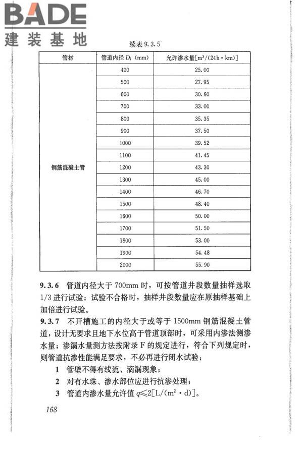 给水排水管道工程施工及验收规范_页面_177.jpg