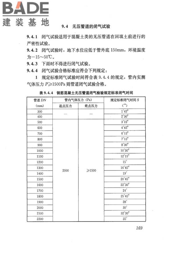 给水排水管道工程施工及验收规范_页面_178.jpg