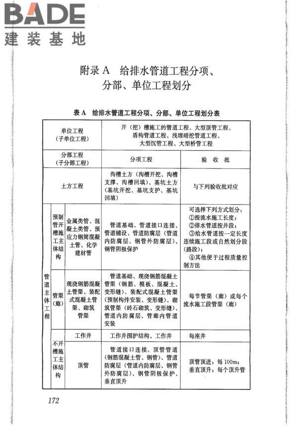 给水排水管道工程施工及验收规范_页面_181.jpg