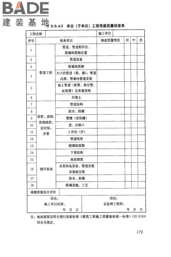 给水排水管道工程施工及验收规范_页面_188.jpg