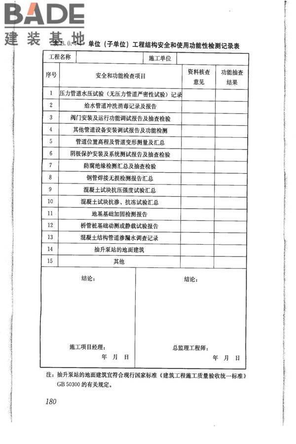 给水排水管道工程施工及验收规范_页面_189.jpg