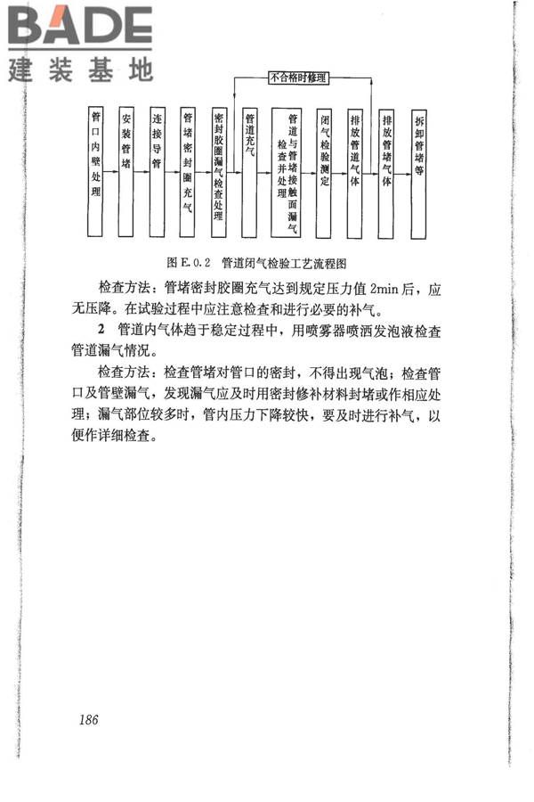 给水排水管道工程施工及验收规范_页面_195.jpg