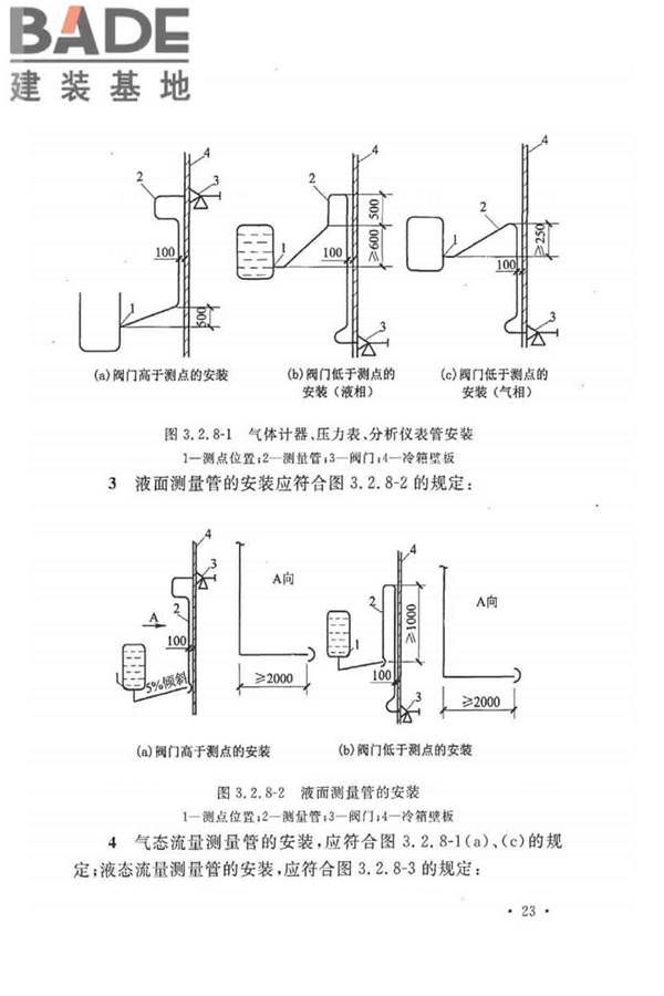 制冷设备、空气分离设备安装工程施工及验收规范_页面_33.jpg