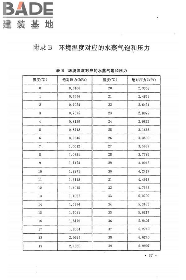 制冷设备、空气分离设备安装工程施工及验收规范_页面_47.jpg