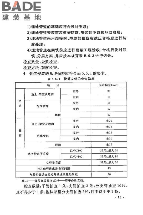 泡沫灭火系统施工及验收规范_页面_023.jpg