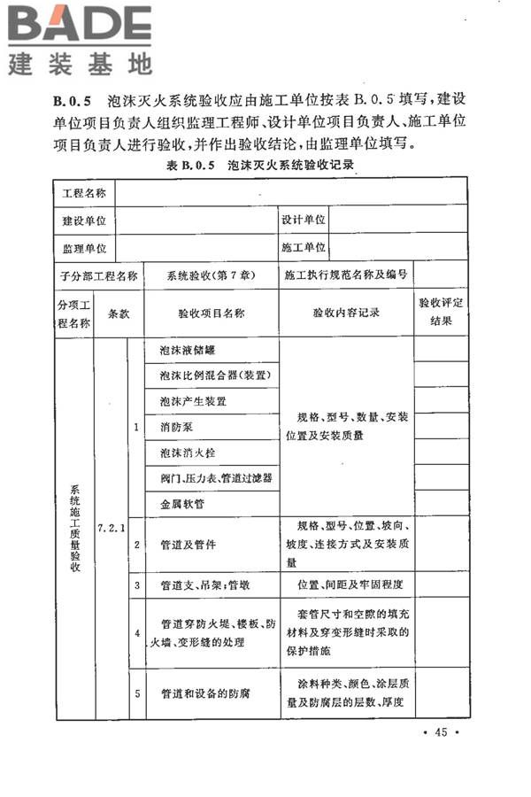 泡沫灭火系统施工及验收规范_页面_053.jpg
