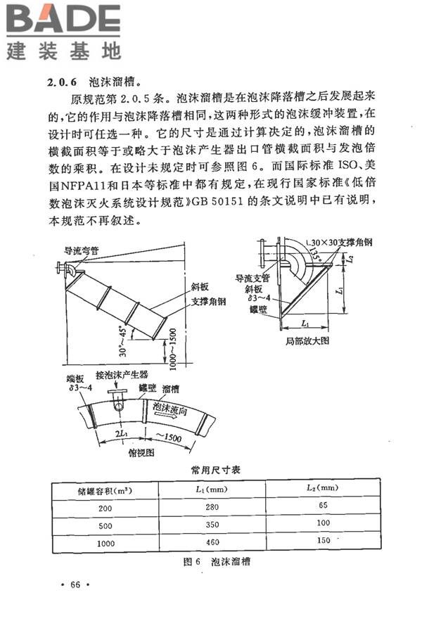 泡沫灭火系统施工及验收规范_页面_071.jpg
