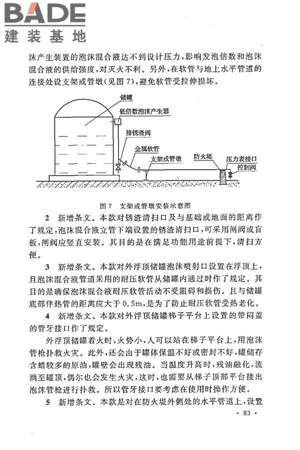 泡沫灭火系统施工及验收规范_页面_088.jpg