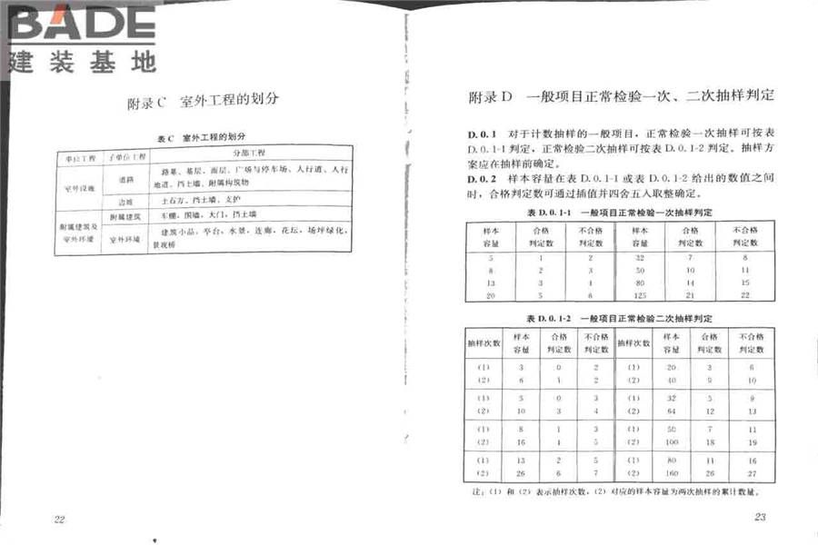 建筑工程施工质量验收统一标准_页面_16.jpg