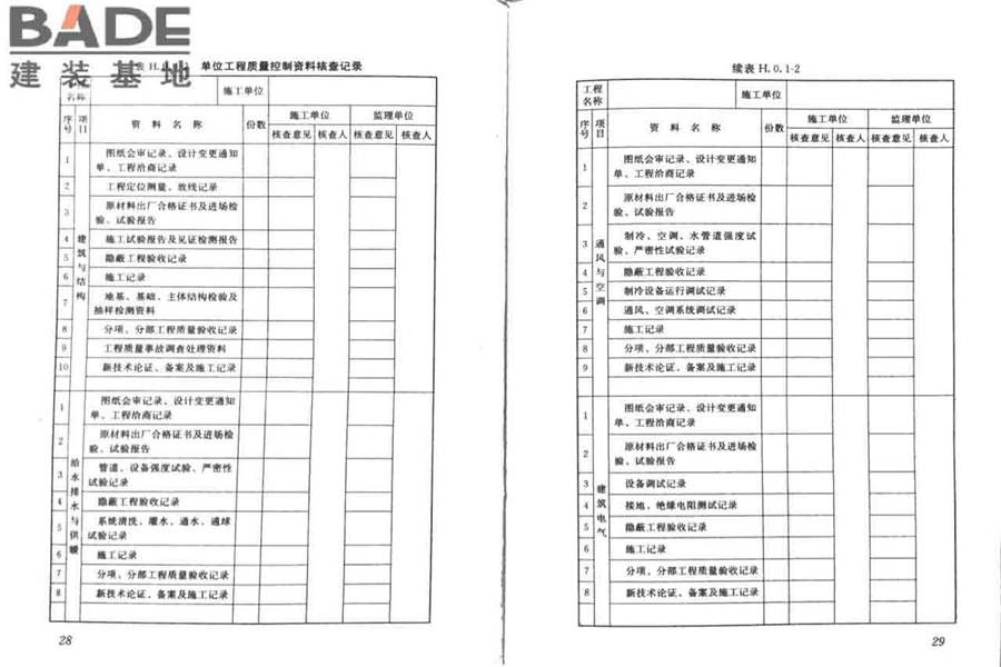 建筑工程施工质量验收统一标准_页面_19.jpg