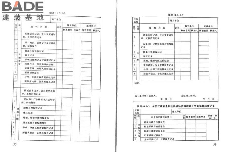 建筑工程施工质量验收统一标准_页面_20.jpg