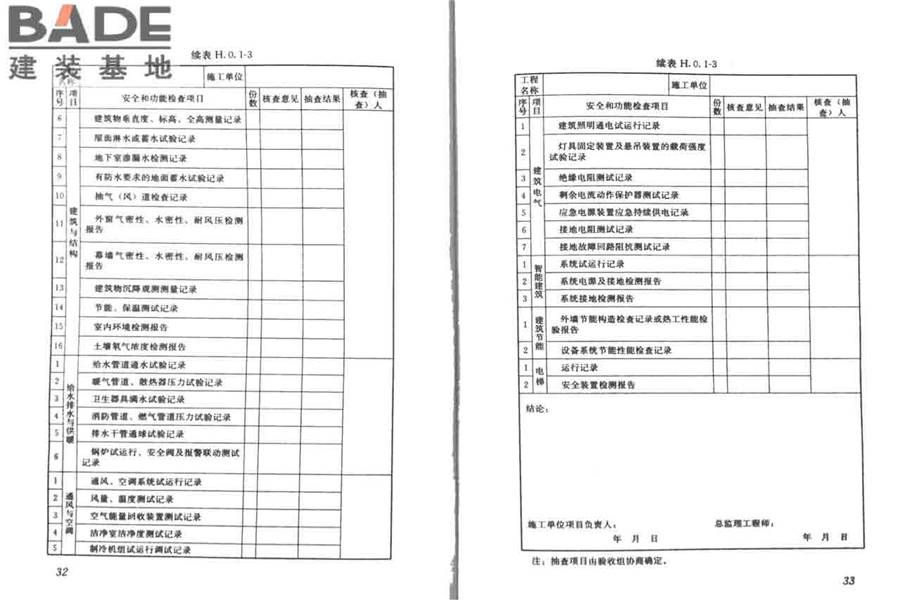 建筑工程施工质量验收统一标准_页面_21.jpg