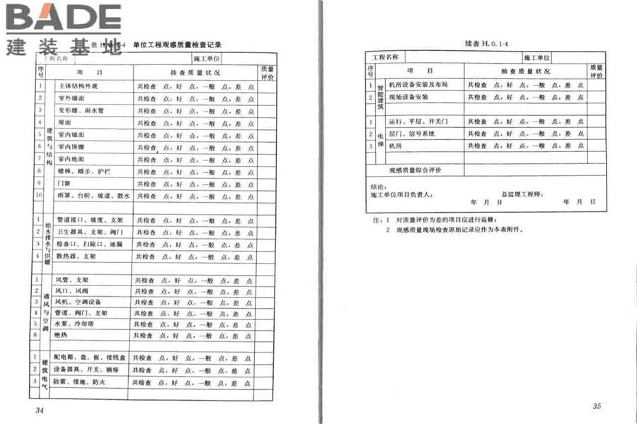 建筑工程施工质量验收统一标准_页面_22.jpg