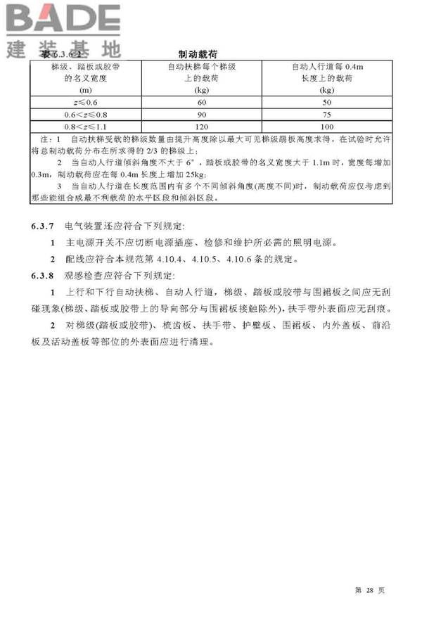 电梯工程施工质量验收规范_页面_28.jpg