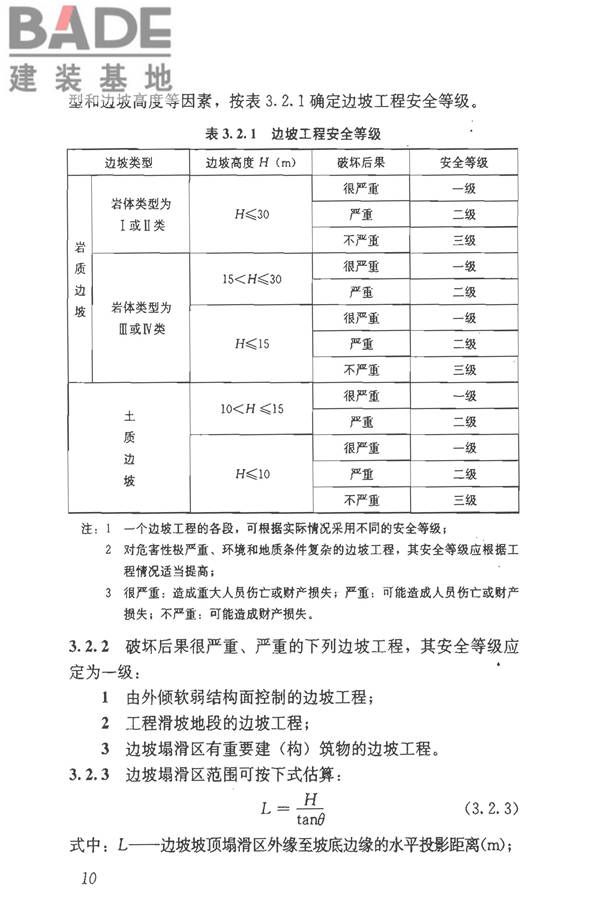 建筑边坡工程技术规范_页面_021.jpg