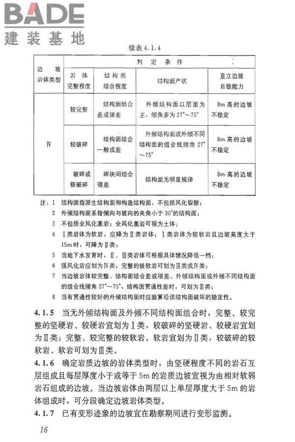 建筑边坡工程技术规范_页面_027.jpg