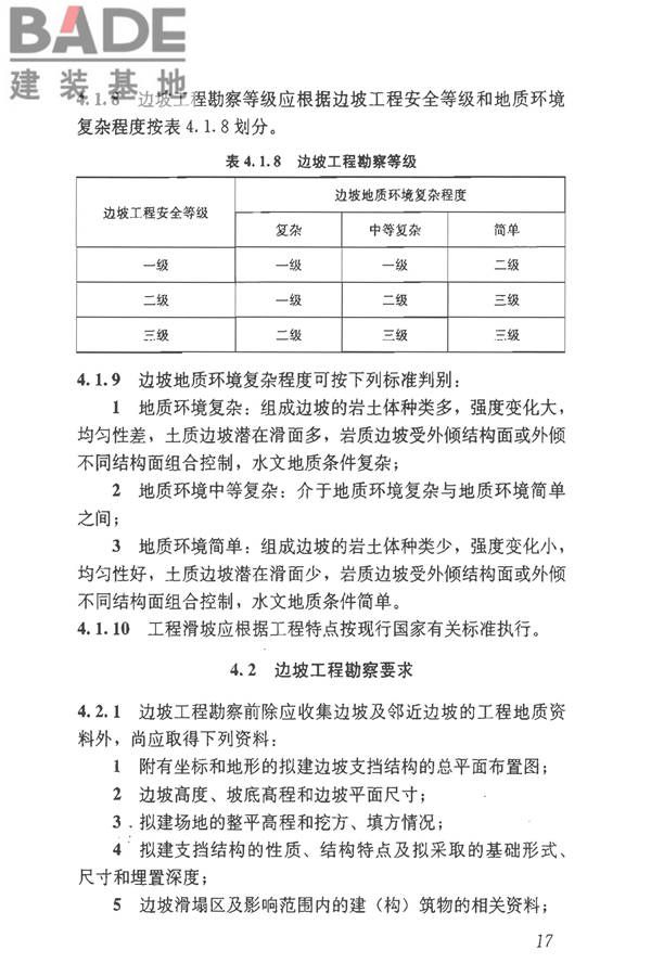 建筑边坡工程技术规范_页面_028.jpg