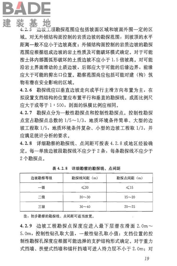 建筑边坡工程技术规范_页面_030.jpg