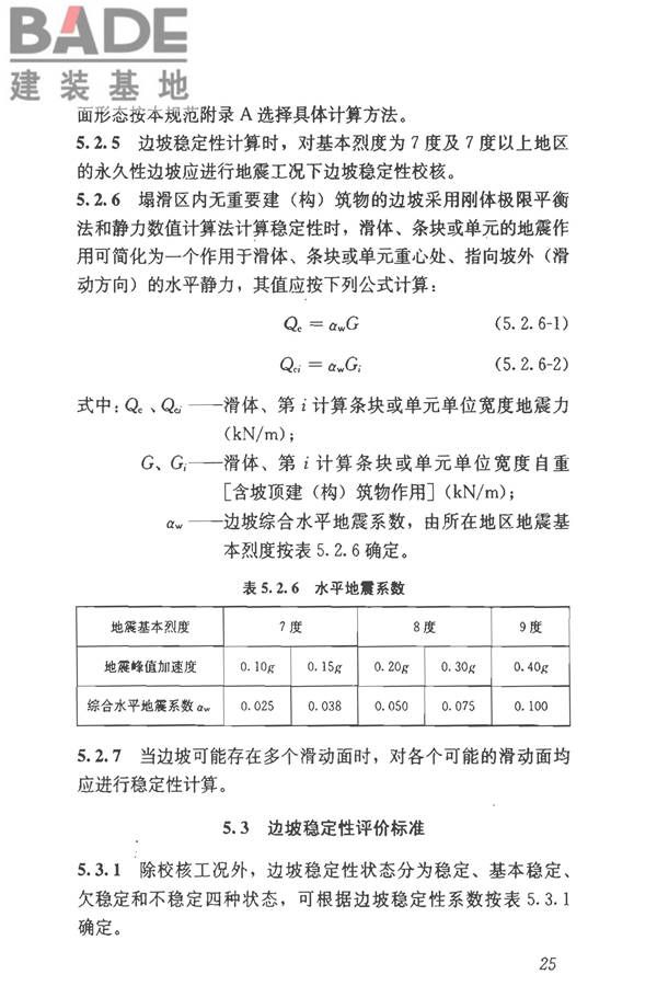 建筑边坡工程技术规范_页面_036.jpg