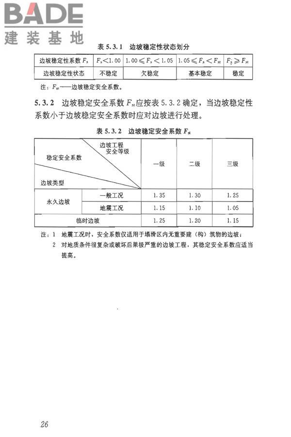 建筑边坡工程技术规范_页面_037.jpg