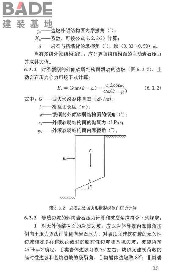 建筑边坡工程技术规范_页面_044.jpg