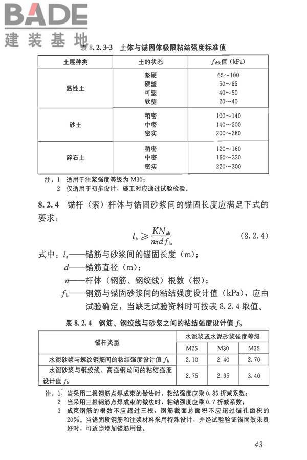 建筑边坡工程技术规范_页面_054.jpg