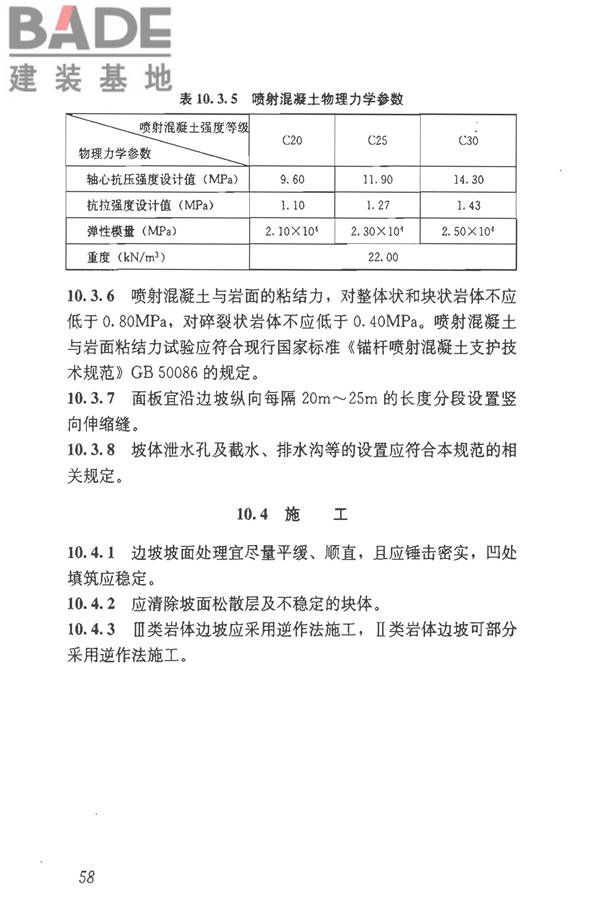 建筑边坡工程技术规范_页面_069.jpg